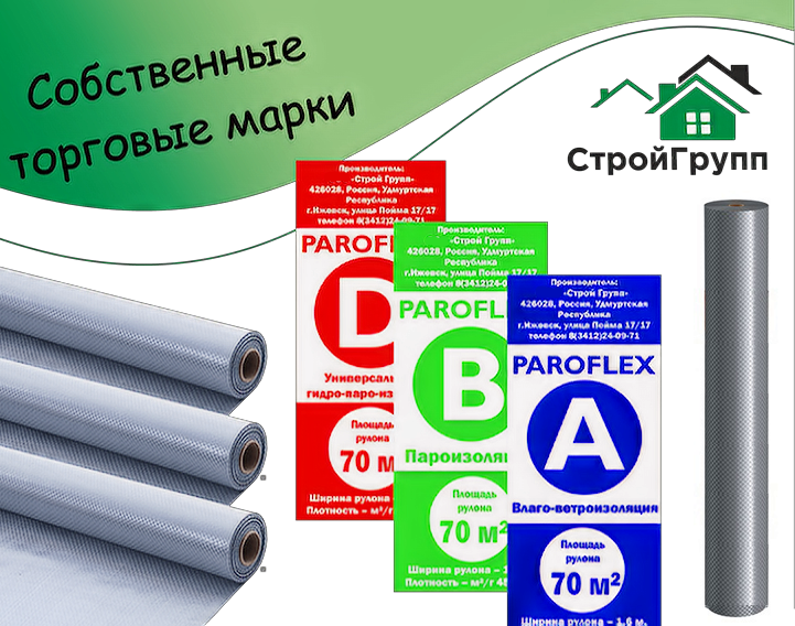 Собственные торговые марки.
